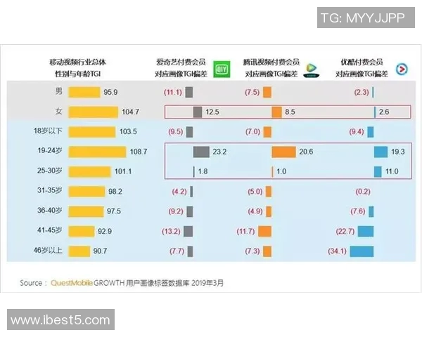 必发88备用网址:稳定可靠资金安全最信赖 必发88备用网址:稳定可靠资金安全最信赖